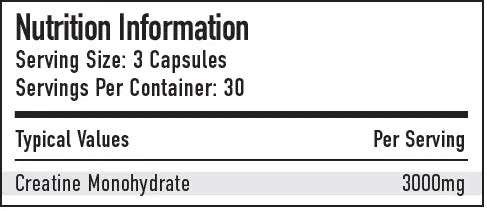 Per4rm Creatine Capsules