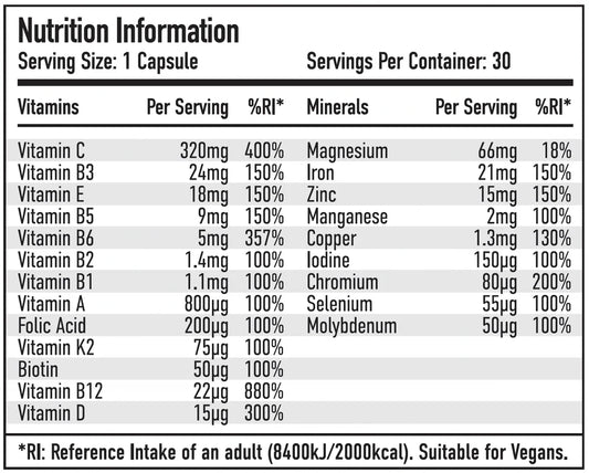 Per4m Multi-Vitamins