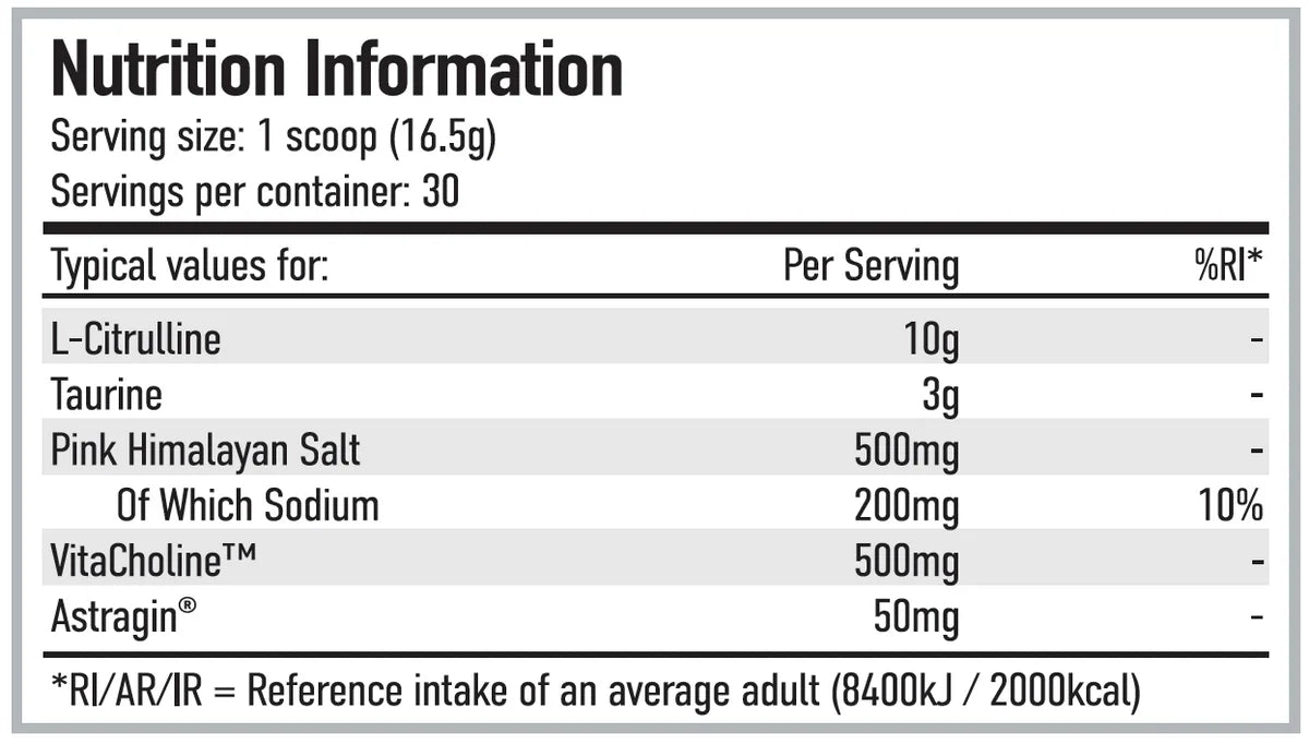 Per4m Pump Stim Free & FREE Glycersize