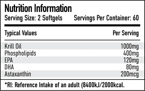 Per4m Krill Oil Softgels
