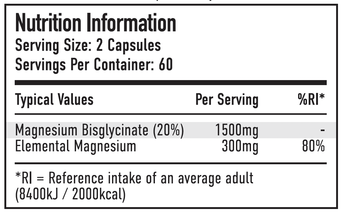 Per4m Magnesium