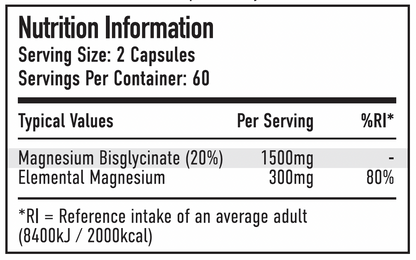 Per4m Magnesium