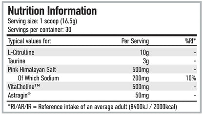 Per4m Pump Stim Free & FREE Glycersize
